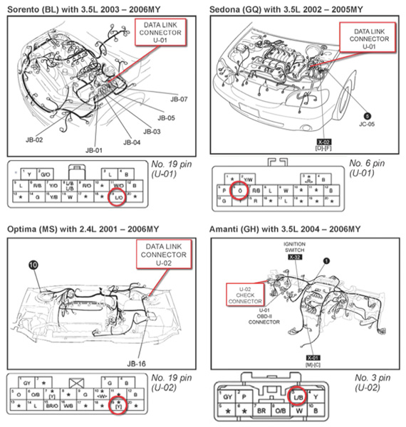 download Kia Sedona GQ Engine 3.5 V6 able workshop manual
